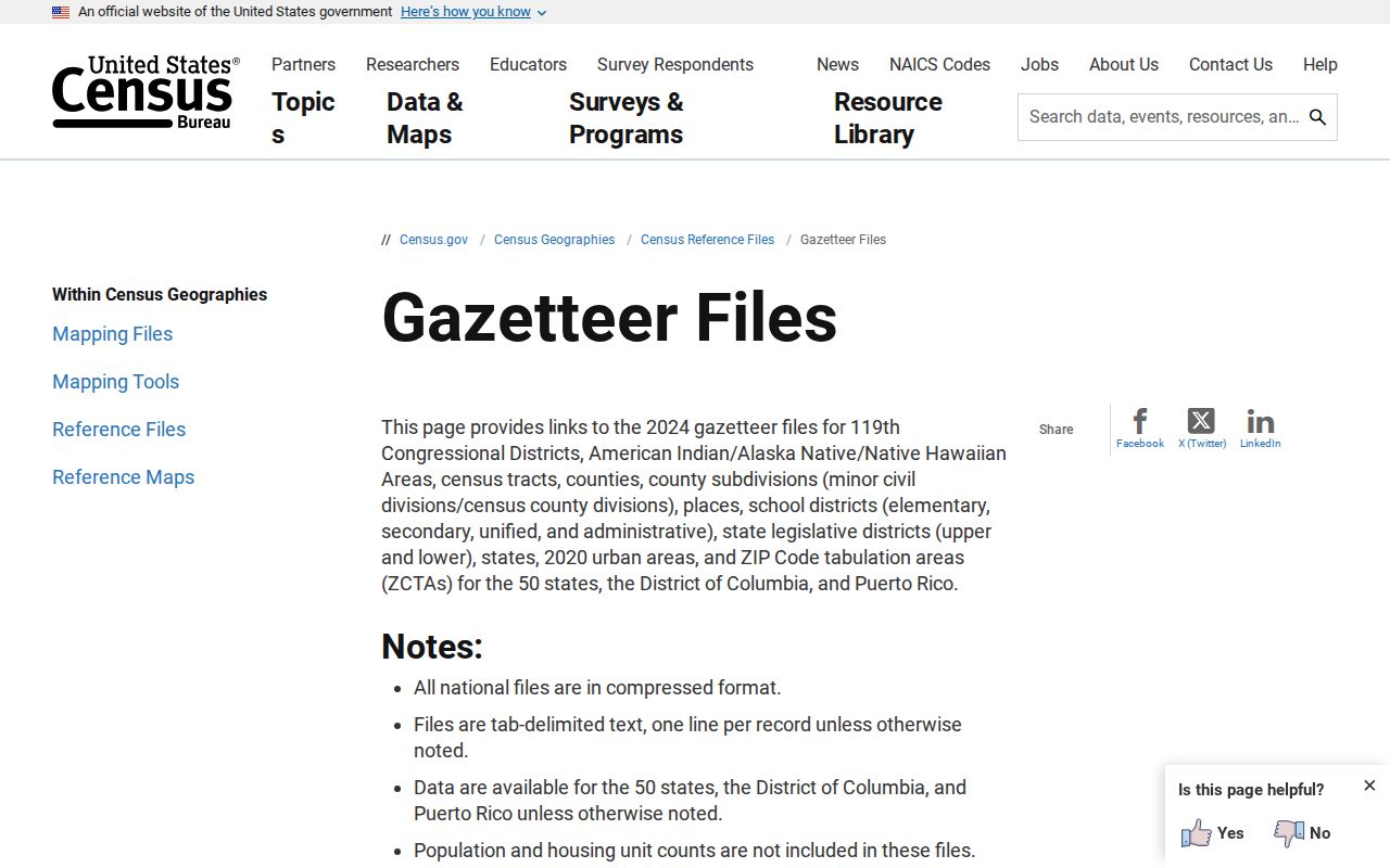 St. Clair County ZIP code directory Census Gazetteer files